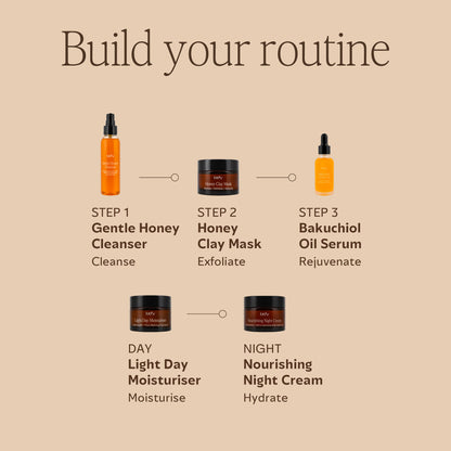 Nourishing Skincare Routine